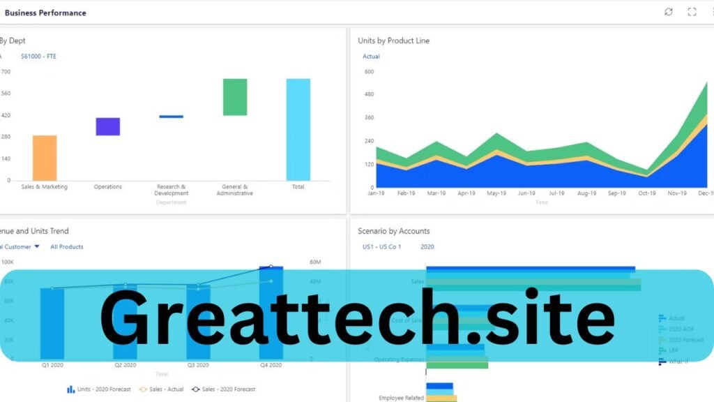 Accounting Software for Mining