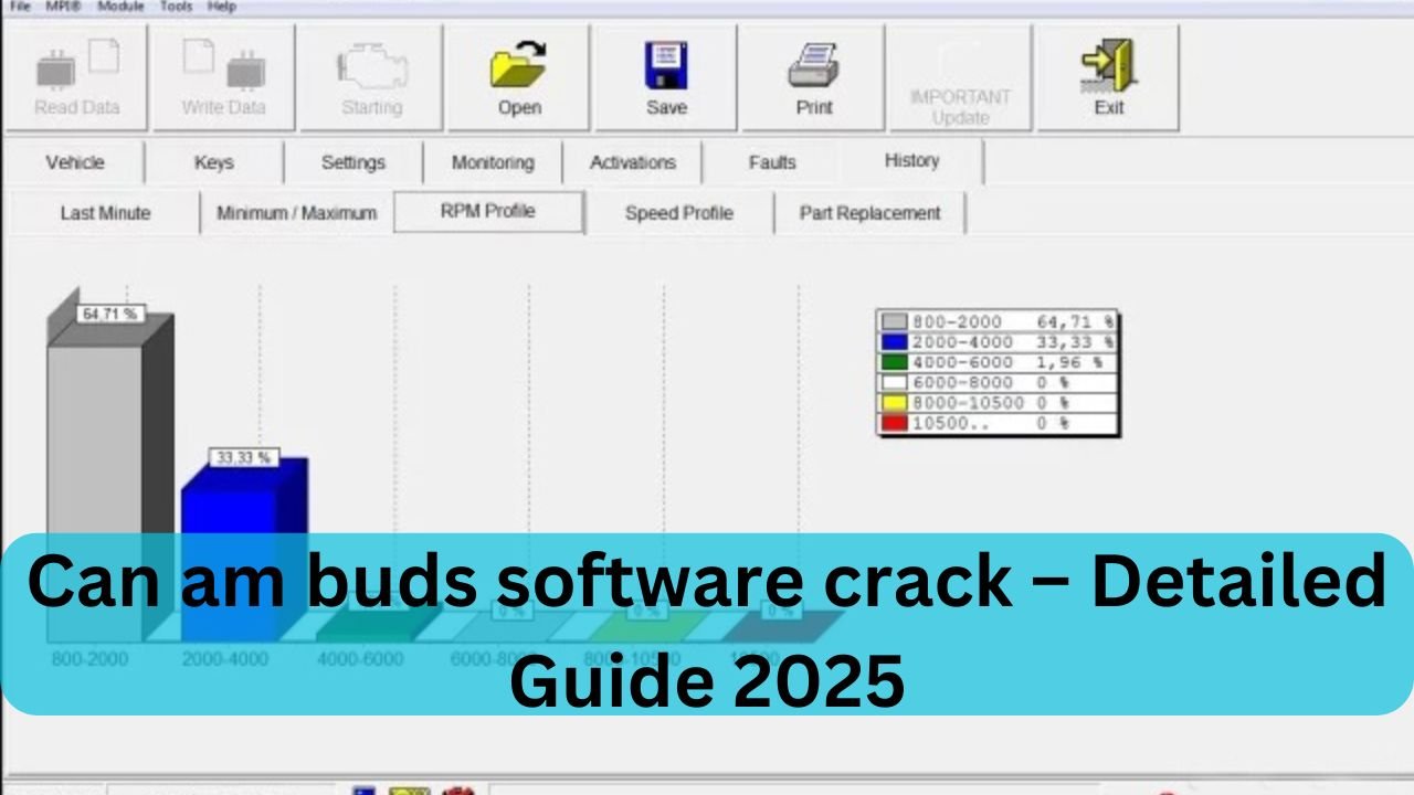 Can am buds software crack